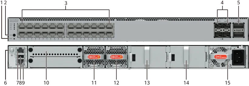 Портовая панель, S5755-H24U4Y2CZ