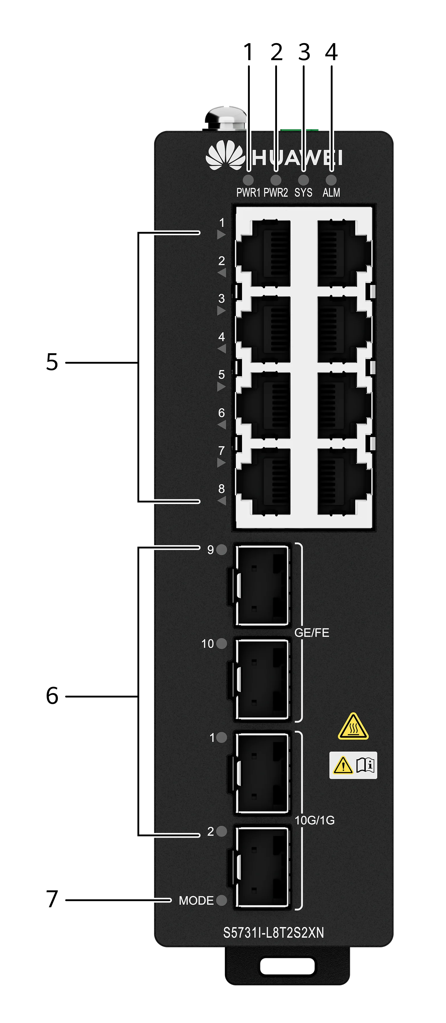 Индикаторы и кнопки, S5731I-L8T2S2XN