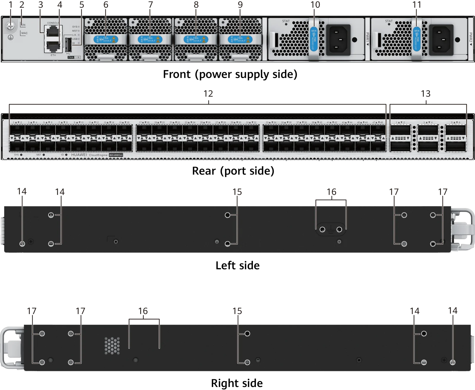 Портовая панель, CE6820-48S6CQ-A