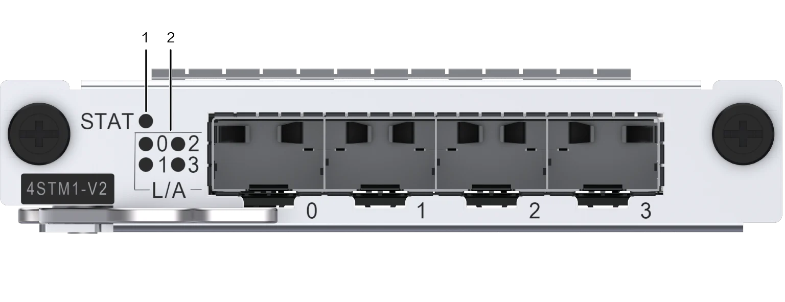 Индикаторы и кнопки, SIC-4STM1-V2