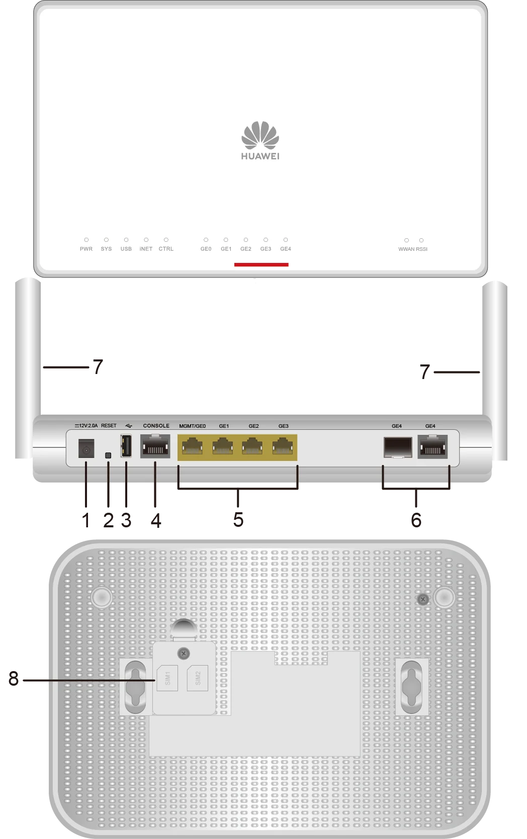 Портовая панель, AR611-LTE4EA