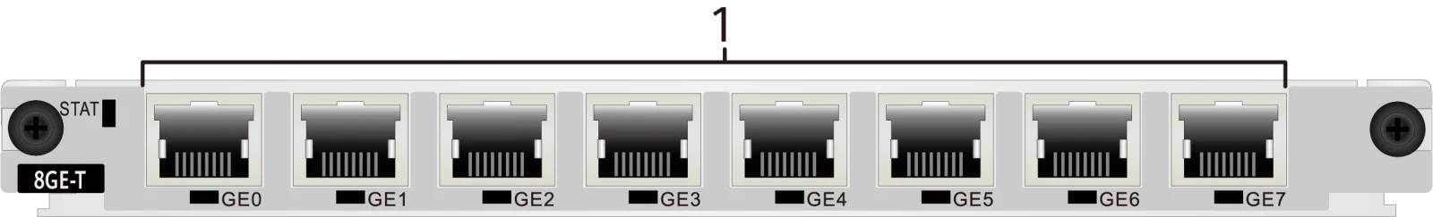 Порты и интерфейсы, WSIC-8GE-T