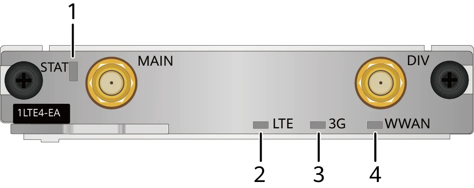 Индикаторы и кнопки, SIC-1LTE4-EA