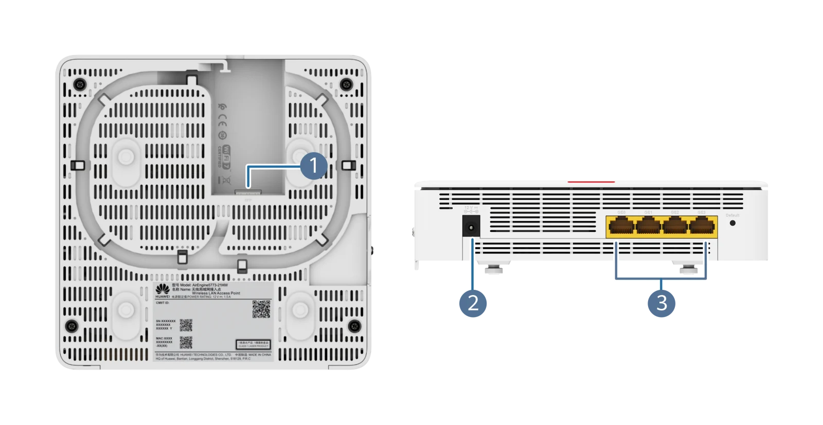 Порты и интерфейсы, AirEngine 5773-21HW