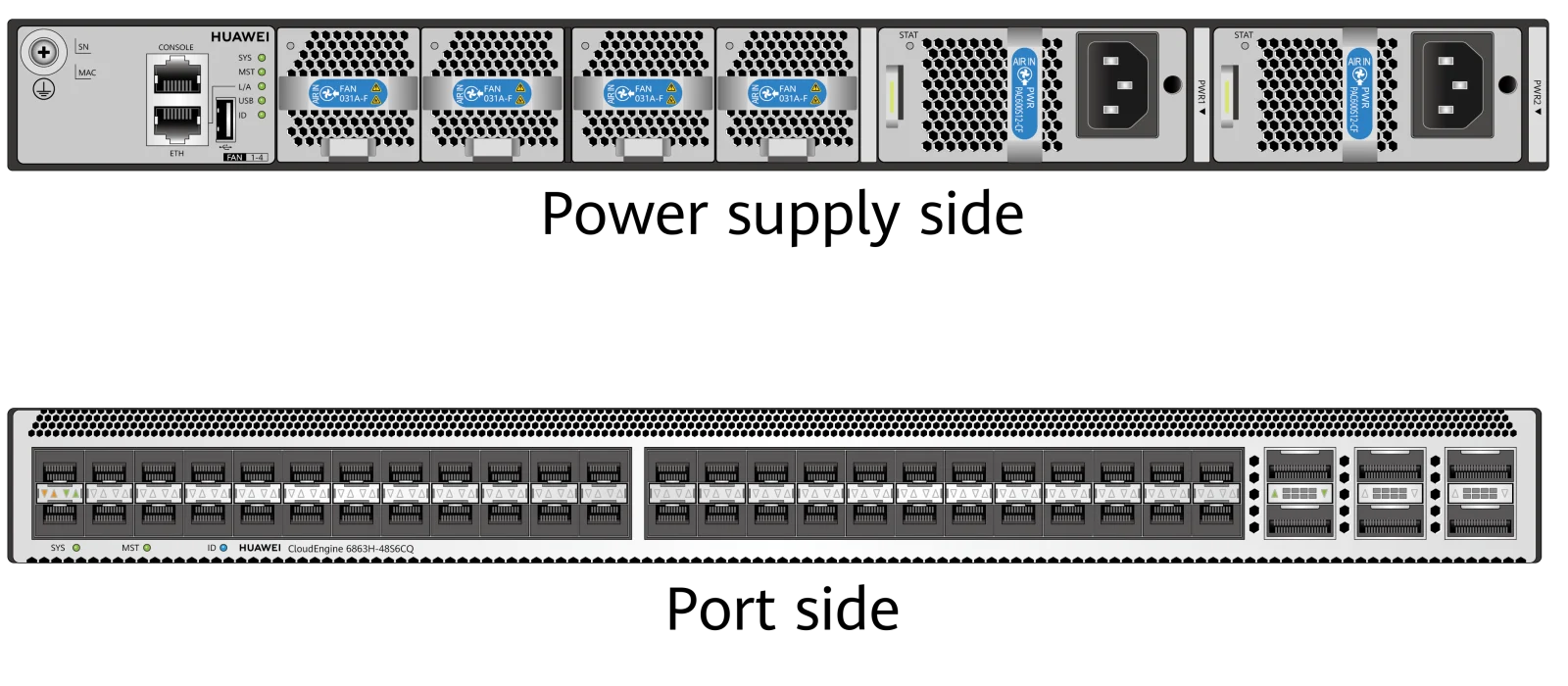 Портовая панель, CE6863H-48S6CQ
