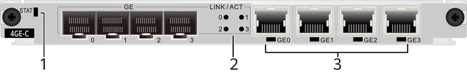 Индикаторы и кнопки, WSIC-4GE-C