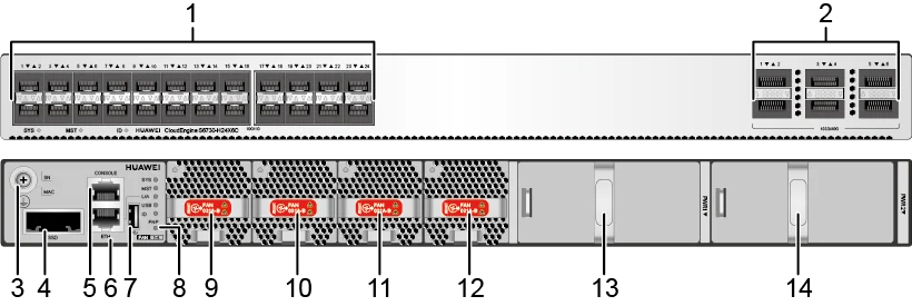 Портовая панель, S6730-H24X6C