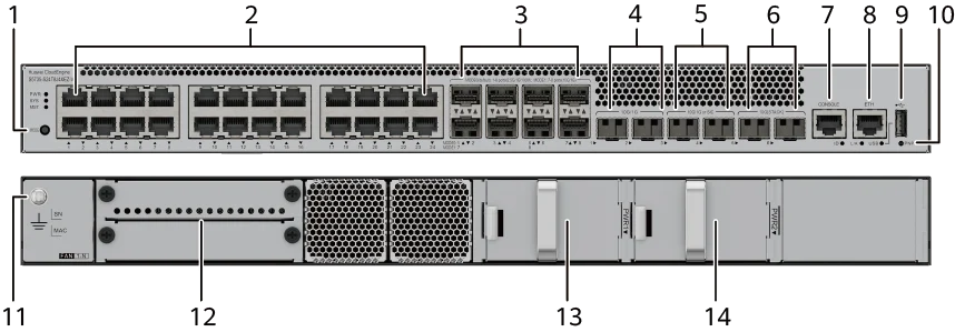 Портовая панель, S5735-S24T8J4XEZ-V2
