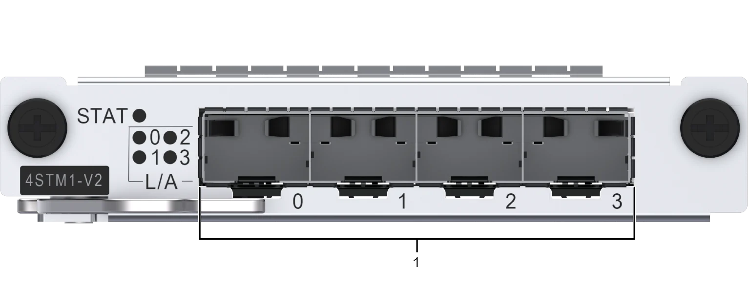 Порты и интерфейсы, SIC-4STM1-V2