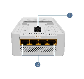 Порты и интерфейсы, AirEngine 5762C-17W-V2